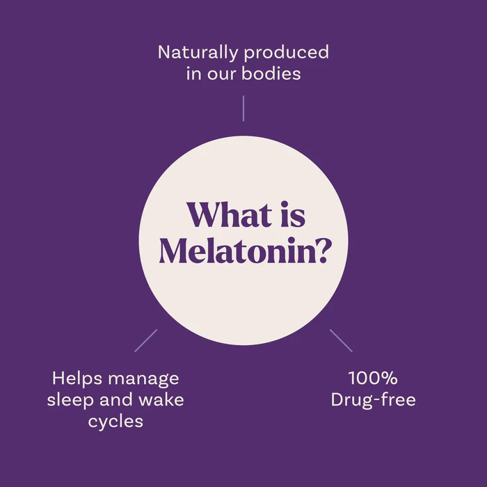 MELATONIN 10MG - Image 4