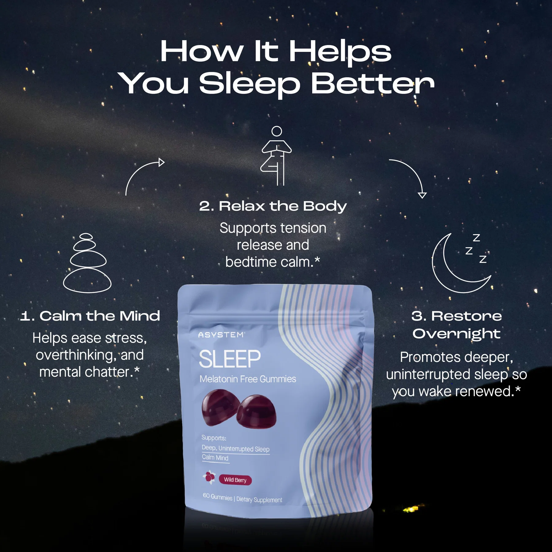 Sleep (Melatonin Free) - Image 4